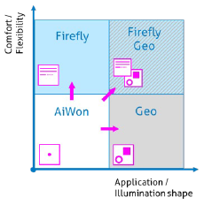 diagram of application architecture